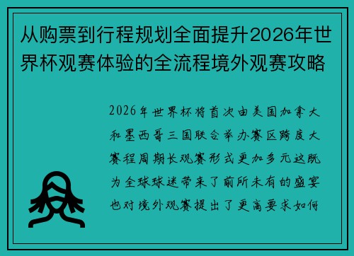 从购票到行程规划全面提升2026年世界杯观赛体验的全流程境外观赛攻略